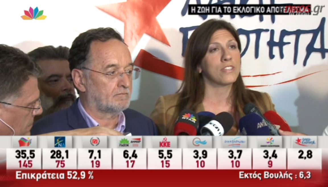 Κωνσταντοπούλου: Είμαστε ήσυχοι με τη συνείδησή μας… – ΒΙΝΤΕΟ