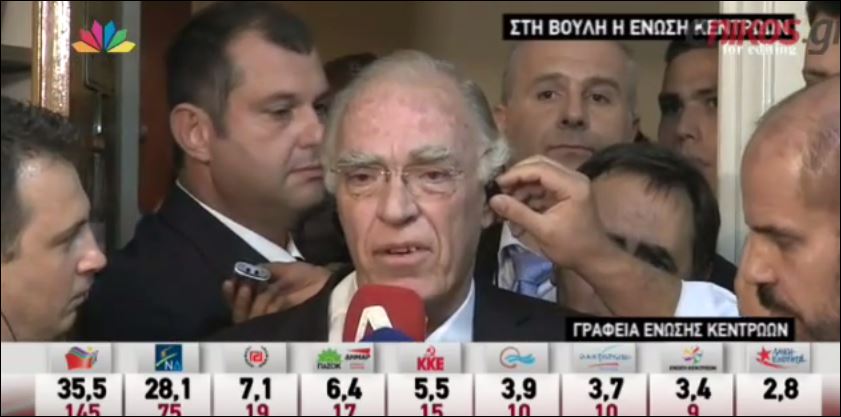 Λεβέντης: Ανεπαρκές το σχήμα ΣΥΡΙΖΑ – ΑΝΕΛ – ΒΙΝΤΕΟ