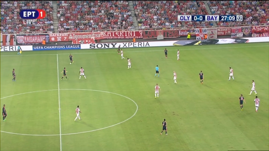 Ολυμπιακός – Μπάγερν 0-0 (ΗΜ.)