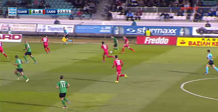 Τα καλύτερα στιγμιότυπα του Πανθρακικός – Skoda Ξάνθη – ΒΙΝΤΕΟ