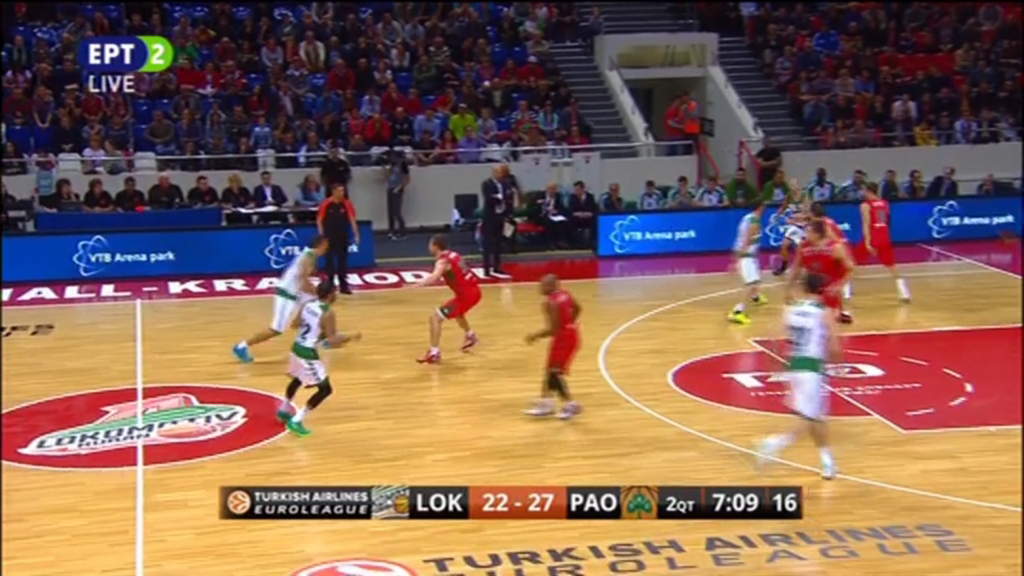 Λοκομοτίβ Κουμπάν – Παναθηναϊκός 63-61 (30′)