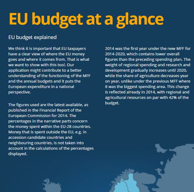 Μάθετε πόσα δαπανά η ΕΕ σε κάθε χώρα μέλος της