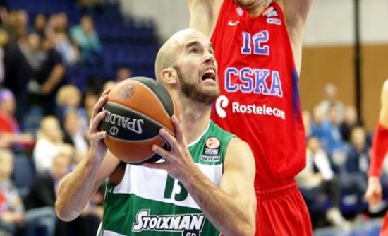 Οι αθλητικές μεταδόσεις της ημέρας