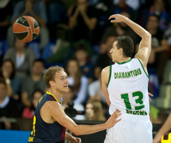 Ευρωλίγκα: Το πανόραμα της 3ης αγωνιστικής