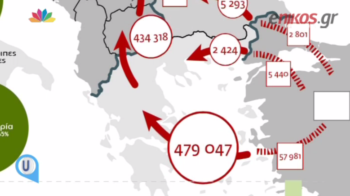 Ο χάρτης της Κομισιόν με τις ροές προσφύγων στην Ευρώπη – ΒΙΝΤΕΟ