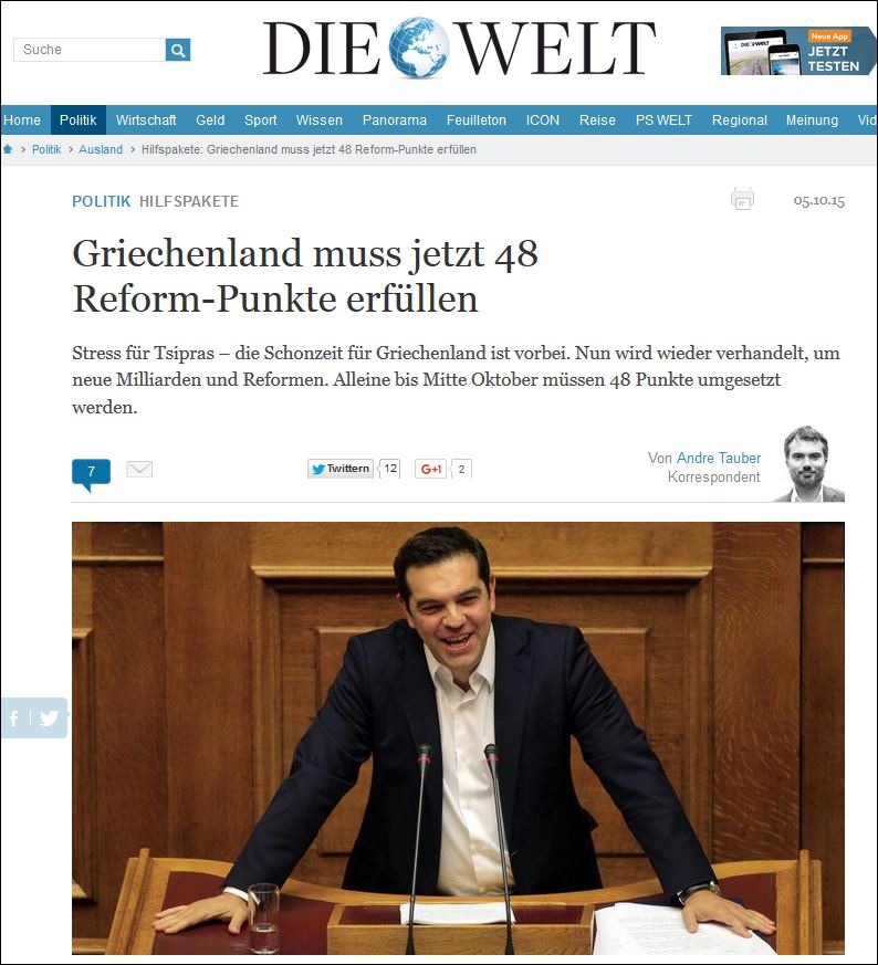 Welt: Ο Τσίπρας υπό πίεση…