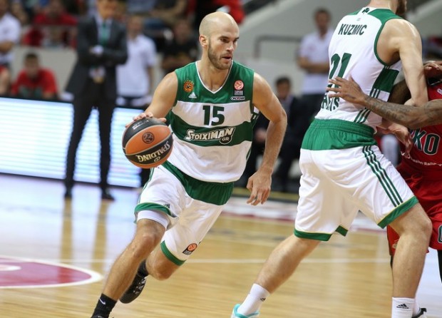 Λοκομοτίβ Κουμπάν – Παναθηναϊκός 81-70 (ΤΕΛΙΚΟ)