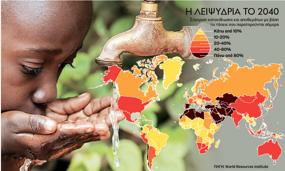 Πρόσφυγες λόγω… δίψας