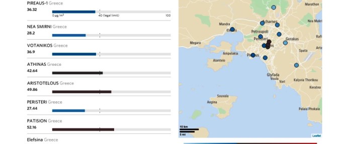 Δείτε τη ρύπανση από τα πετρελαιοκίνητα αυτοκίνητα στη γειτονιά σας