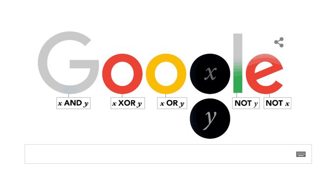 Η τραγική ιστορία του μαθηματικού που η Google επέλεξε ως πρόσωπο της ημέρας – BINTEO