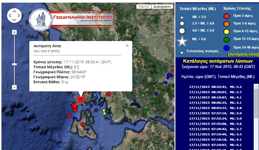 Νέος σεισμός 5,2 Ρίχτερ στη Λευκάδα – ΤΩΡΑ