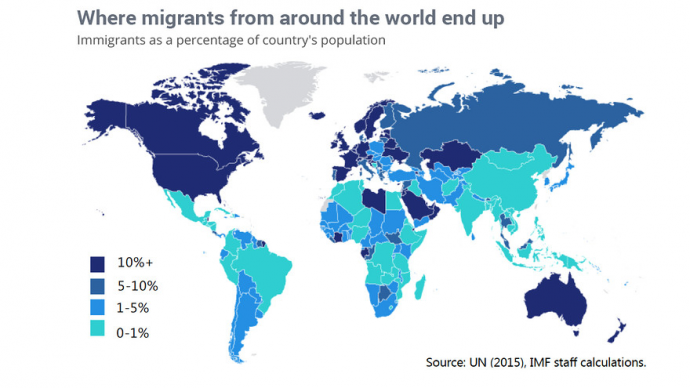 ΔΝΤ: Ο παγκόσμιος χάρτης της μετανάστευσης – Οι προορισμοί και η επιλογή της Ελλάδας