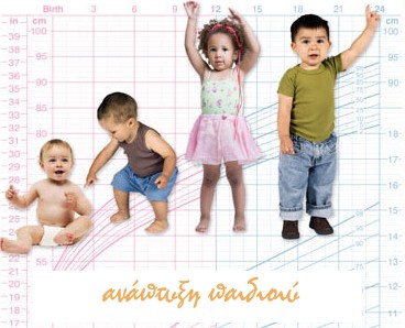Βρες το σωστό βάρος ανάλογα με την ηλικία του παιδιού