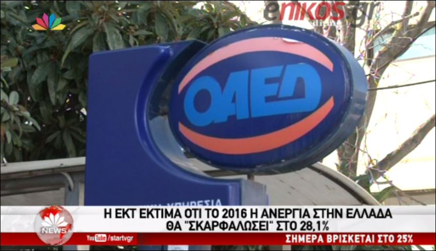 Έρευνα σοκ – Σε 19 χρόνια θα επιστρέψουμε στα προ κρίσης επίπεδα – ΒΙΝΤΕΟ