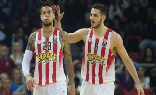 Οι αθλητικές μεταδόσεις της ημέρας