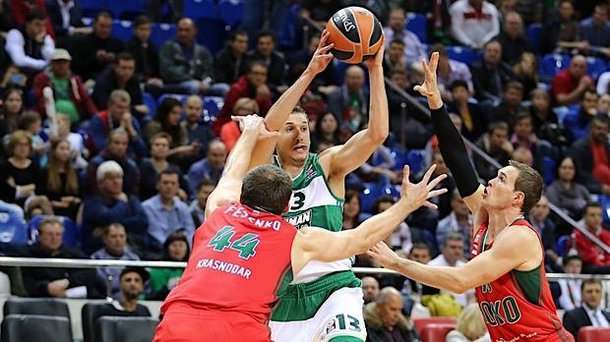 Παναθηναϊκός – Λοκομοτίβ Κουμπάν 71-77 (ΤΕΛΙΚΟ)