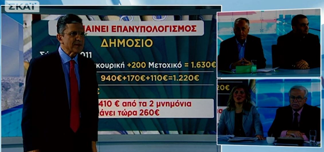 “Μπλακ άουτ” στην εκπομπή του Γιώργου Αυτιά – ΒΙΝΤΕΟ