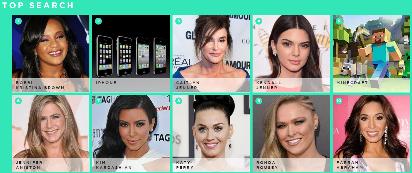 Μια Ελληνίδα στις κορυφαίες αναζητήσεις της Yahoo για το 2015