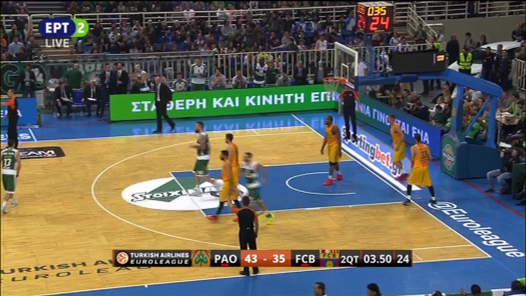 Παναθηναϊκός – Μπαρτσελόνα 45 – 35 (ΗΜ)