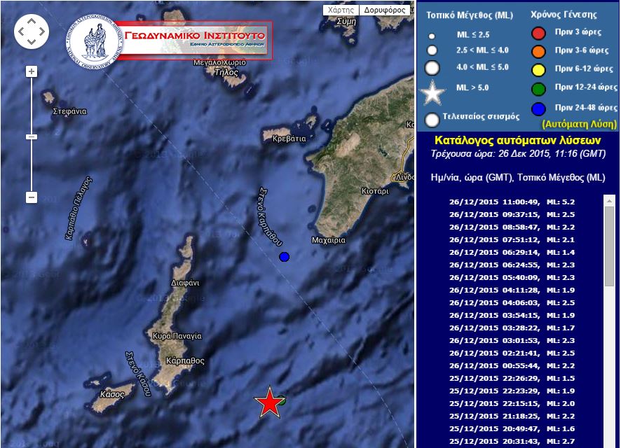 Σεισμός 5,2 Ρίχτερ νότια της Καρπάθου – ΤΩΡΑ