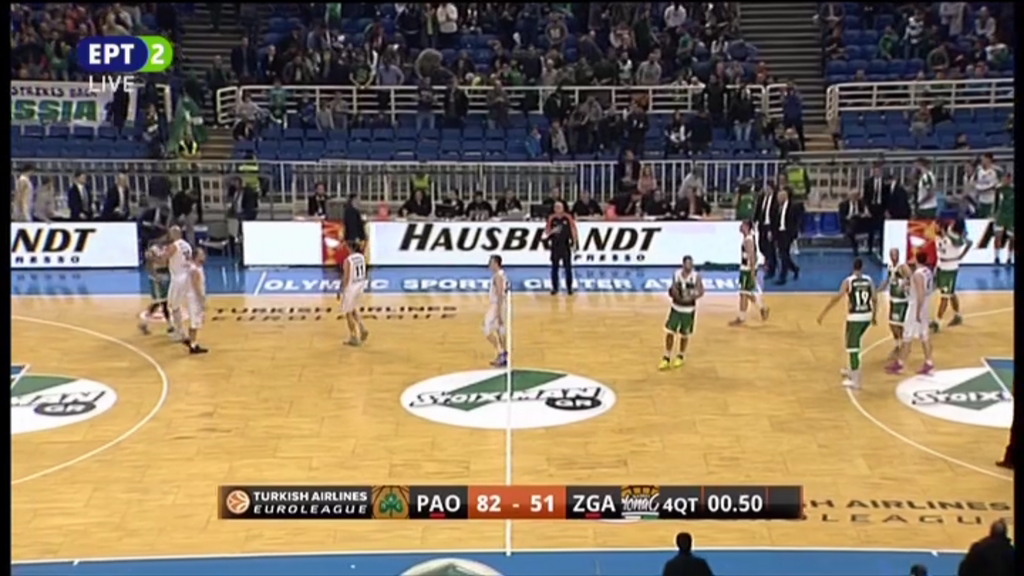 Παναθηναϊκός – Ζιελόνα Γκόρα 82 – 51 (ΤΕΛΙΚΟ)