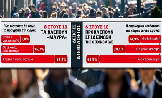 Γυρνούν την πλάτη στα κόμματα!