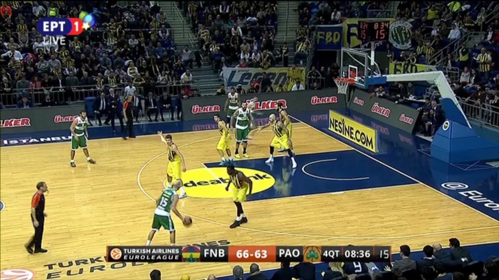 Φενέρ – Παναθηναϊκός 82-75 (ΤΕΛΙΚΟ)