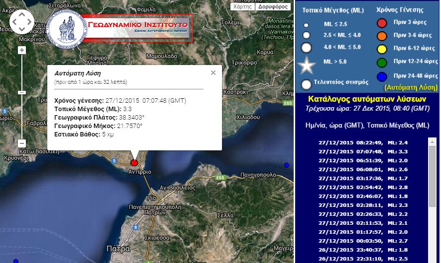 Ασθενής σεισμική δόνηση στο Αντίρριο