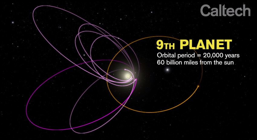 Υπάρχει 9ος πλανήτης στο ηλιακό μας σύστημα; – ΒΙΝΤΕΟ