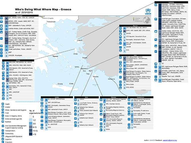 Ύπατη Αρμοστεία: 107 νεκροί τον Ιανουάριο στο Αιγαίο