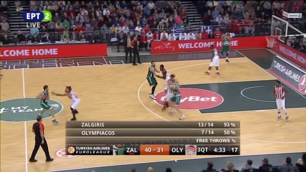 Ζαλγκίρις – Ολυμπιακός 53-45 (ΗΜ.)