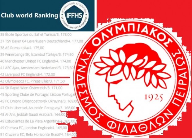 Νέα διάκριση για τον Ολυμπιακό