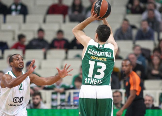 Παναθηναϊκός – Μάλαγα (Live)