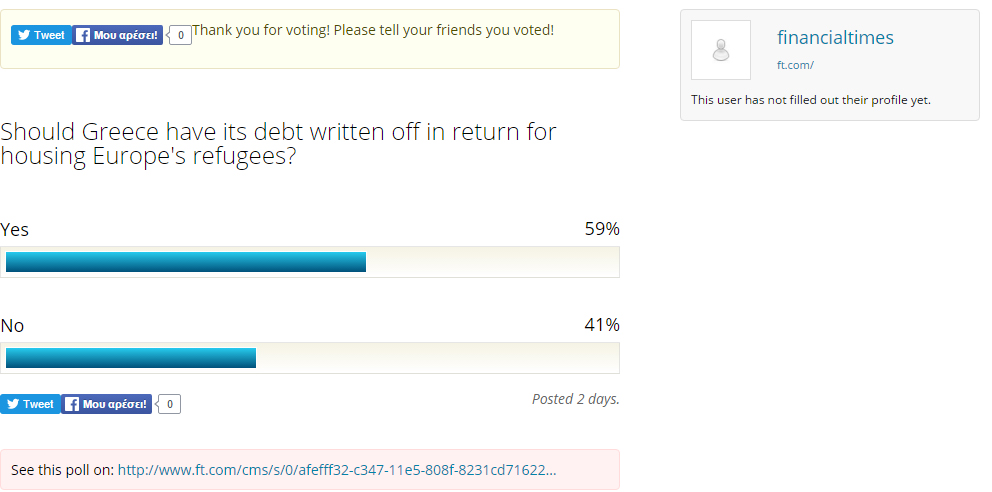 Ψηφοφορία από τους Financial Times για τη διαγραφή του ελληνικού χρέους με αντάλλαγμα τους… πρόσφυγες