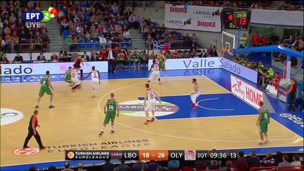 Λαμποράλ Κούτσα – Ολυμπιακός 34-43 (ΗΜ.)