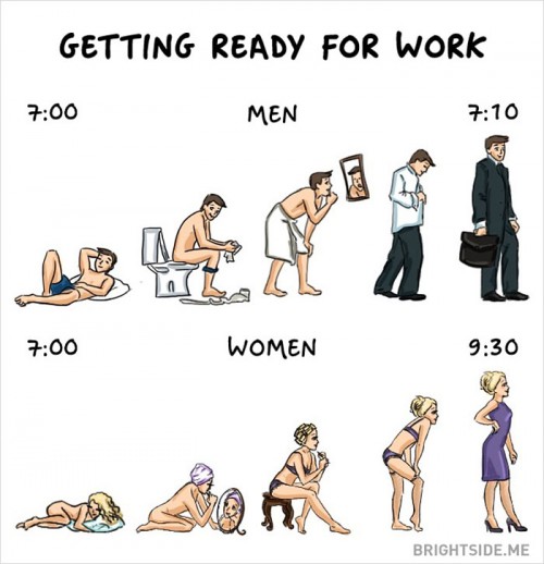 perierga.gr - Οι διαφορές ανάμεσα στα δύο φύλα...