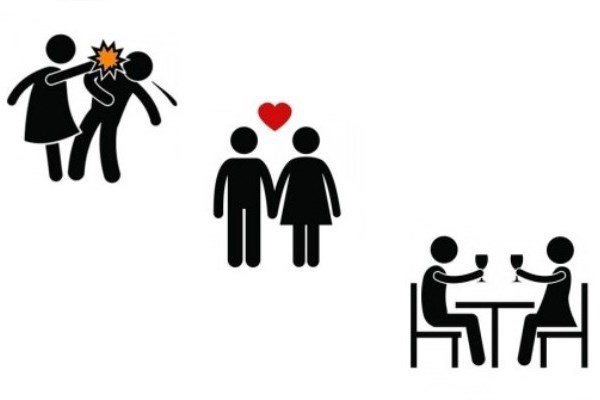 Tα 5 στάδια που περνάει μια σχέση- Εσείς σε ποιο είστε;