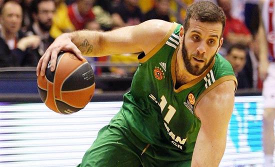 Οι αθλητικές μεταδόσεις της ημέρας