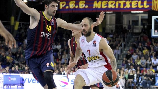 Μπαρτσελόνα – Ολυμπιακός 82-66 (Τελικό)