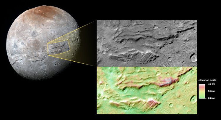 Υπήρχε νερό στη μεγαλύτερη σελήνη του Πλούτωνα – ΦΩΤΟ