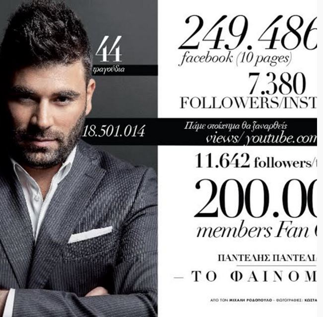 Η τελευταία συνέντευξη του Παντελίδη: Μου αρέσει να δοκιμάζω τα όριά μου