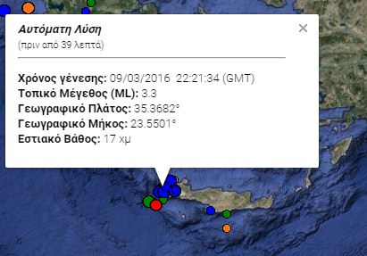 Ασθενής σεισμική δόνηση στην Κρήτη
