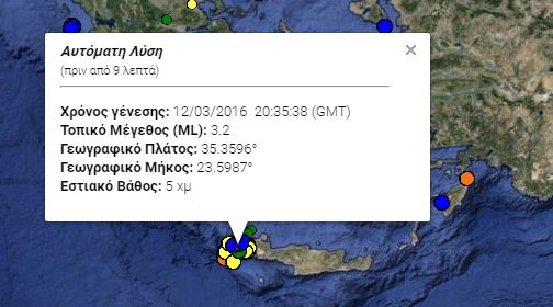 Νέα σεισμική δόνηση 3,2 Ρίχτερ στην Κρήτη