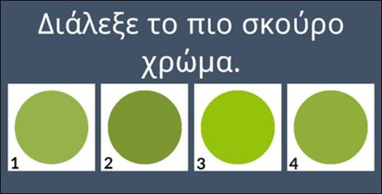 Το τεστ που σου δείχνει αν χρειάζεται να επισκεφθείς τον οφθαλμίατρο σου