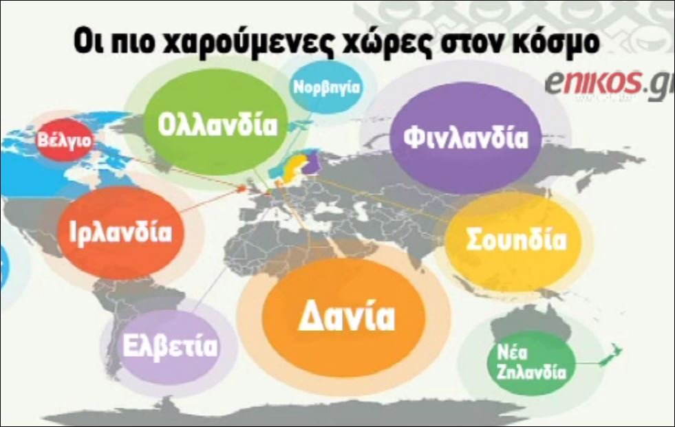 Ποια είναι η πιο ευτυχισμένη χώρα στον κόσμο; – ΒΙΝΤΕΟ