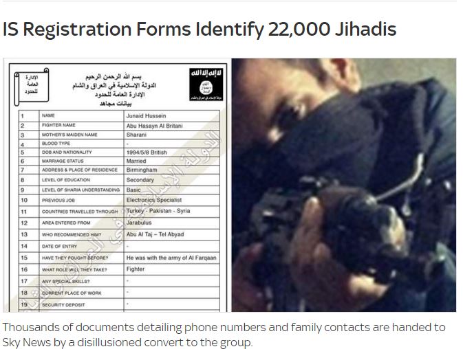 Λίστα με 22.000 τζιχαντιστές στην κατοχή του Sky News