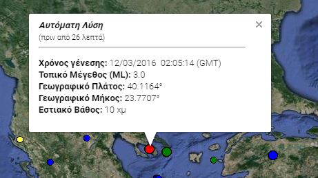 Ασθενής σεισμική δόνηση βορειοανατολικά της Κασσάνδρας