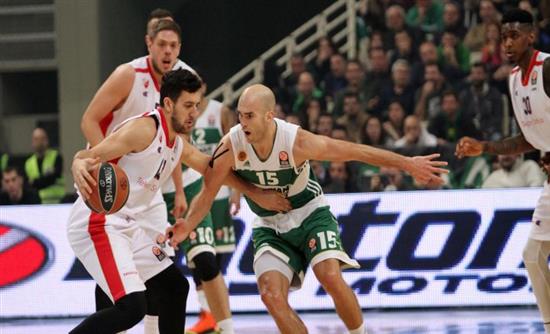 Οι αθλητικές μεταδόσεις της ημέρας