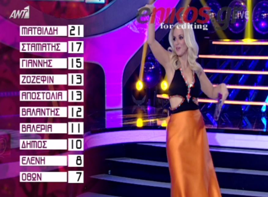 Aυτός είναι ο πρώτος νικητής του YFSF – ΒΙΝΤΕΟ