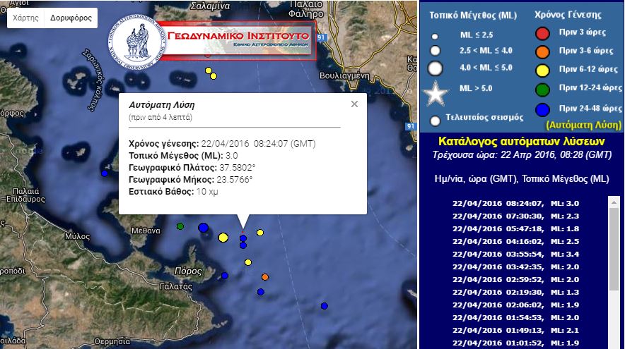 Σεισμική δόνηση 3 Ρίχτερ στην Αίγινα – ΤΩΡΑ